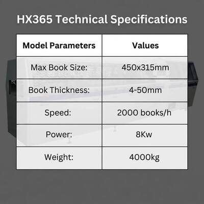 HX365 ユニバーサル製本機（ハードカバーボードブックブロックカバー貼り加工用）